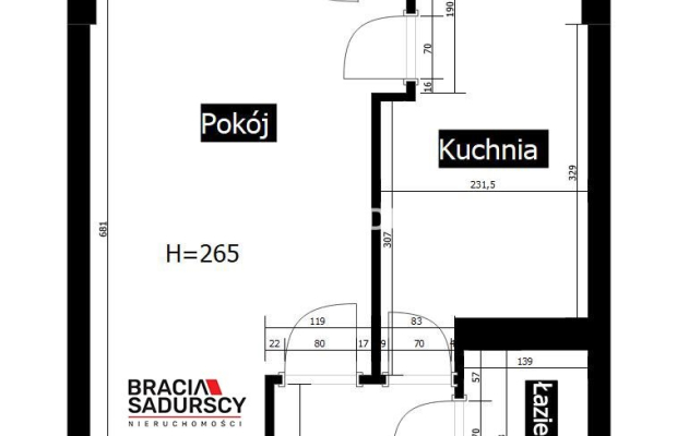 1-pokojowe na Ugorku