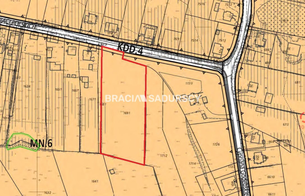 Działka budowlana Łuczanowice