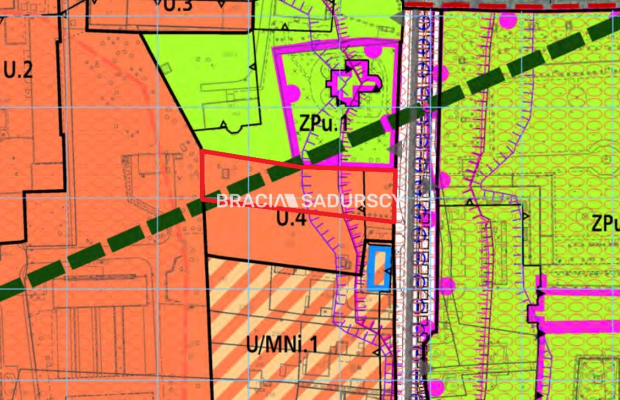 Działka usługowa 1754 m² |ul.Klasztorna|inwestycja