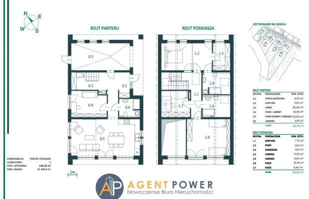 Nowoczesny dom - Twoja przestrzeń i spokój