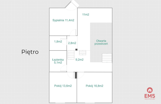 Dom z sauną i oranżerią, Jaroszówka
