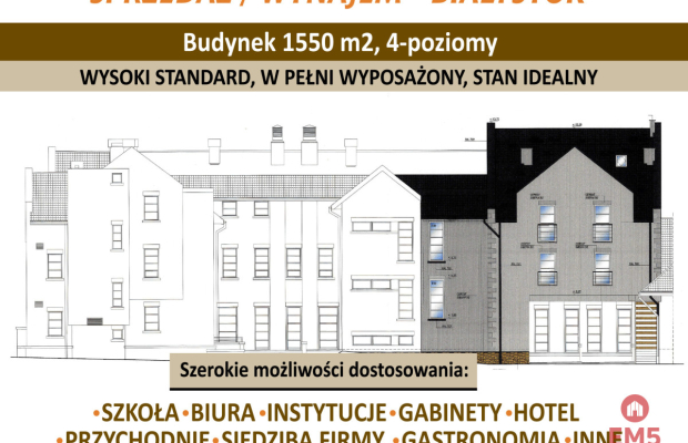 Nieruchomość Białystok