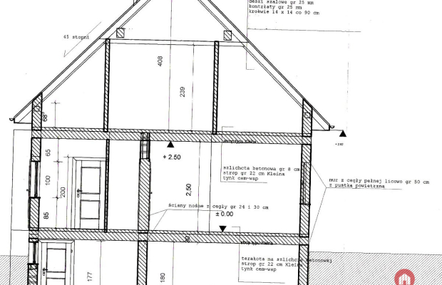 Siedlisko na Mazurach (Żabin)