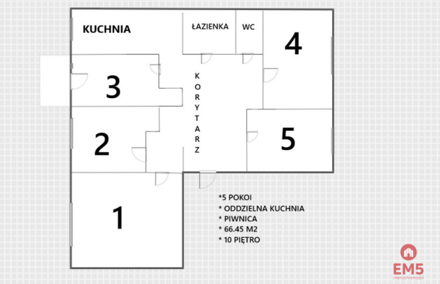 Inwestycyjne 5 pokoi Bema