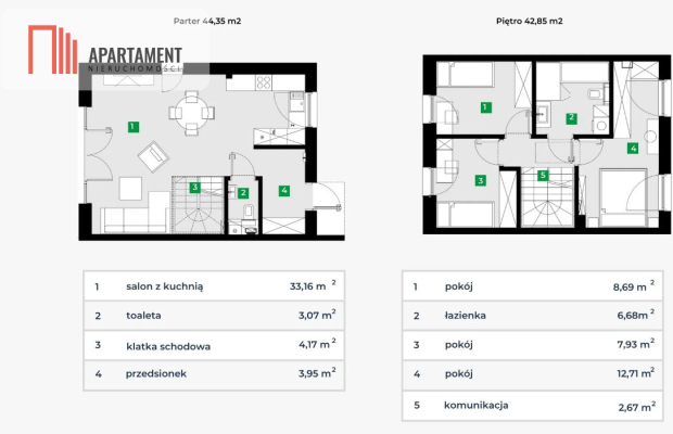 Dom 82 mkw./4 pokoje/ogród/2 miejsca postojowe