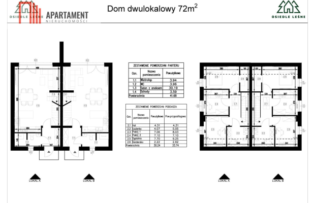 Nowy Dom z ogrodem-Alternatywa mieszkania w bloku