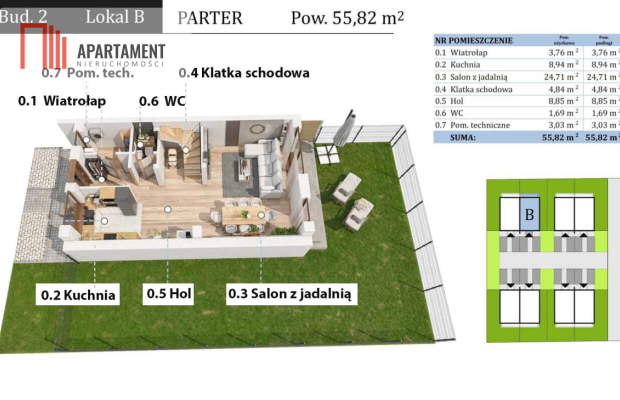 Kameralne osiedle – 8 domów z ogródkami i 2 m.p.