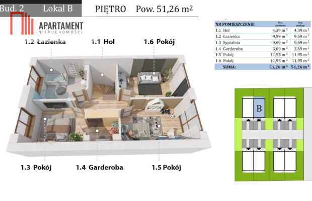 Kameralne osiedle – 8 domów z ogródkami i 2 m.p.