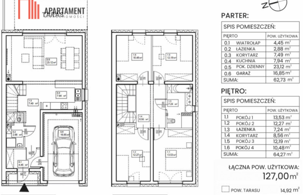 WIDAWA PARK PRZESTRONNY BLŹNIAK