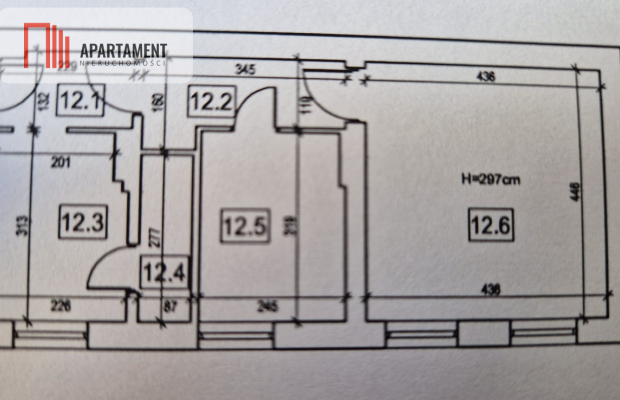 Idealne pod inwestycję