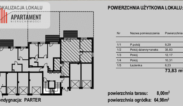 Ekskluzywne mieszkanie z ogródkiem w Niemczu