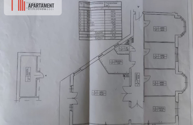 Przestronny apartament - Szwederowo
