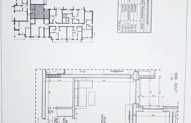 Mieszkanie na sprzedaż Złotów