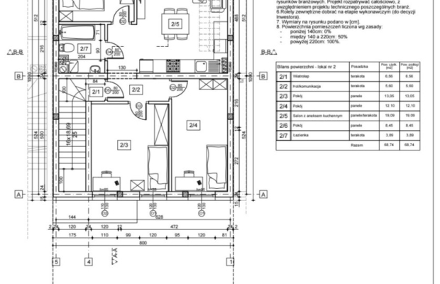 Nowoczesne 3 pokoje/Środa Śląska/Stan deweloperski