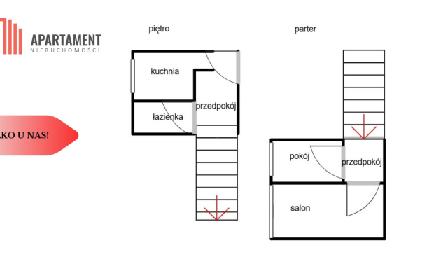 2 pokojowe mieszkanie blisko centrum