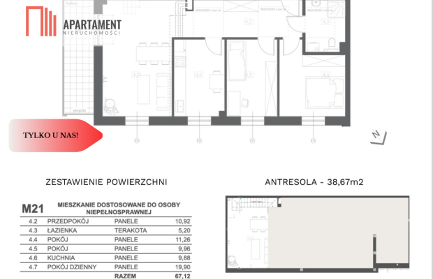 Prestiżowe trzypokojowe z antresolą
