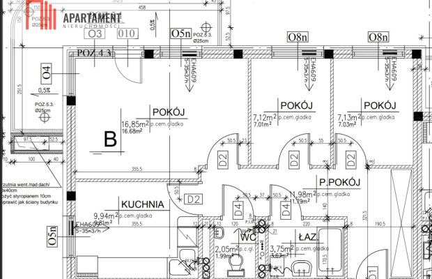 3 pokojowe mieszkanie