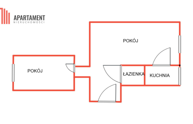 2 pokojowe mieszkanie blisko centrum