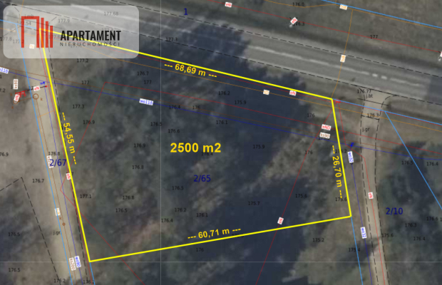 Działka usługowo-mieszkaniowa w Białym Borze.