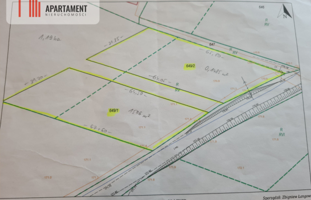 OKAZJA! Działki w cichej i spokojnej okolicy!!