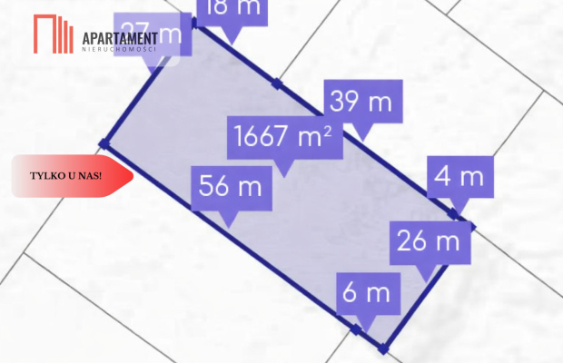 Działki pod zabudowę