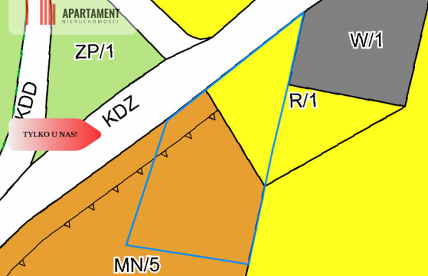 4026 m2/Działki mieszkaniowe z Mpzp