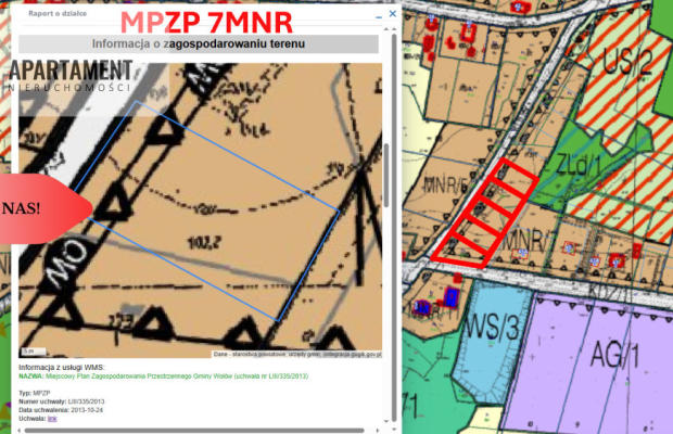 Bez PCC! FV! Media!  Działki Domaszków! MPZP!