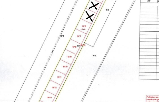 Działki w Nowym Kompleksie
