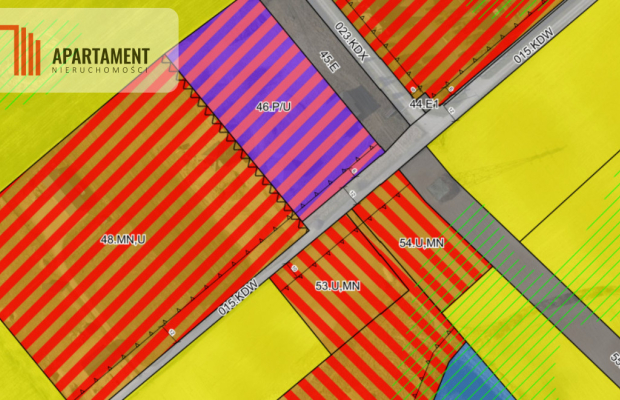 Tylko u nas, działka usługowa przy obwodnicy