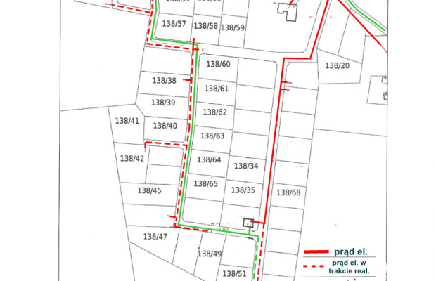 Działki -dostępne z pozwoleniami na budowe