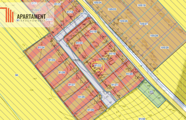 działka budowlana z projektem domu- Szałkowo