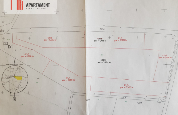 Działka siedliskowa  pod lasem (6 sztuk )