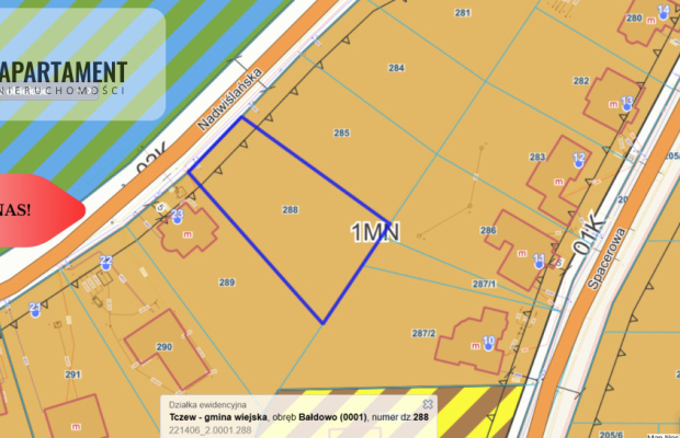 Działka Budowlana Uzbrojona z MPZP Tczew-Knybawa