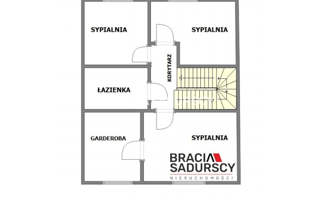 Balice - nowe bliźniaki