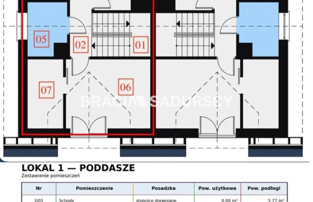 Domy w zabudowie bliźniaczej Trąbki piękna działka