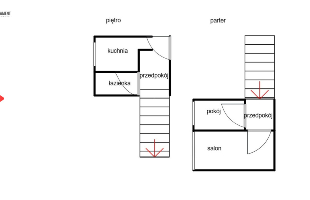 2 pokojowe mieszkanie blisko centrum