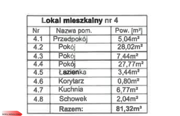 Mieszkanie poddaszowe/Do remontu/100m2 po podłodze