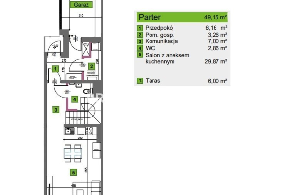 PRZEDSPRZEDAŻ: Parkowe Kliny, Kraków.