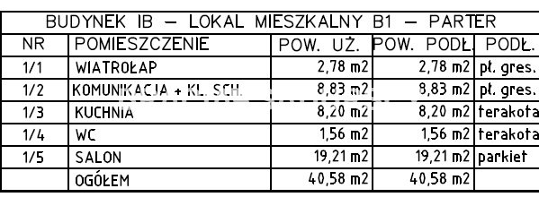 Segment w zabudowie bliźniaczej 75m2 