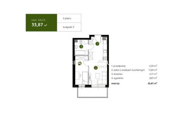 Smart Apartament na Prądniku Białym blisko Zieleni