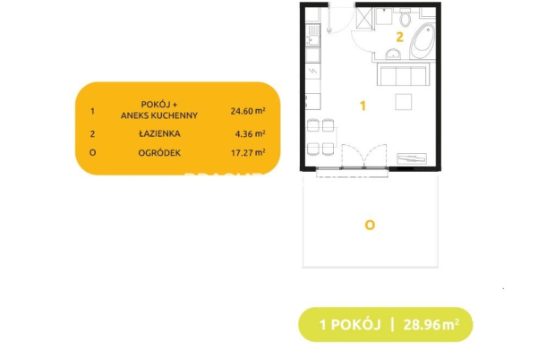 Nowe mieszkania na Górce Narodowej