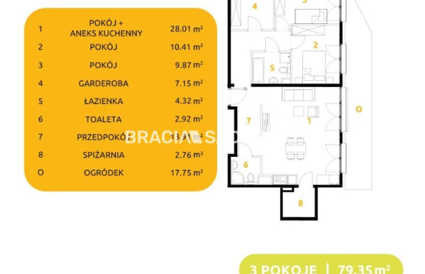 Nowe mieszkania na Górce Narodowej