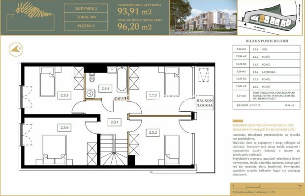 OSTATNI APARTAMENT – INWESTYCJA DEWELOPERSKA 