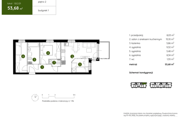 Smart Apartament na Prądniku Białym blisko Zieleni