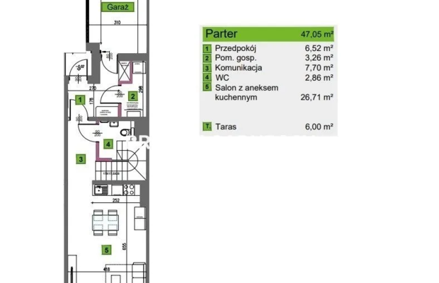PRZEDSPRZEDAŻ: Parkowe Kliny, Kraków.