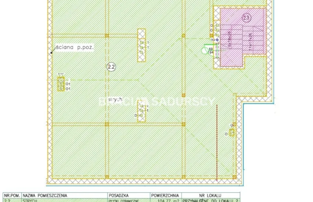 Na sprzedaż: mieszkanie 82 m²  - Kalwaria Zebrzydowska  

   Nowoczesne 2-pokojowe mieszkanie z dużym balkonem i możliwością ar