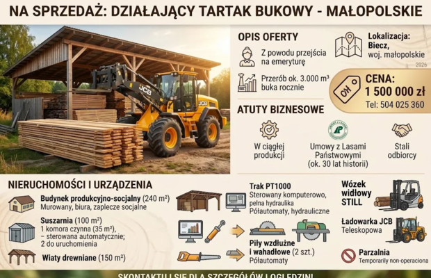 Sprzedam tartak