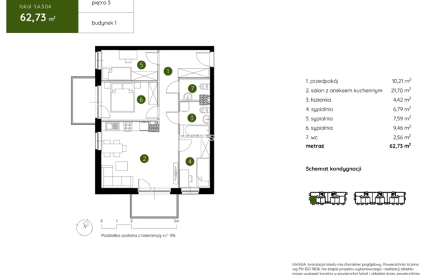 Smart Apartament na Prądniku Białym blisko Zieleni