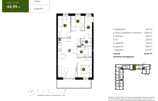 Smart Apartament na Prądniku Białym blisko Zieleni