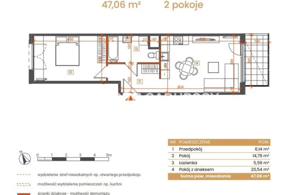 Katowice-mieszkania z widokiem na zieleń i miasto!